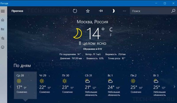 Погодный Виджет для Windows 7