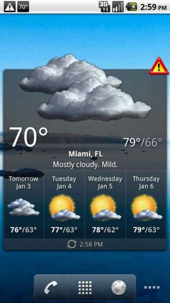 Приложения связанные с погодой