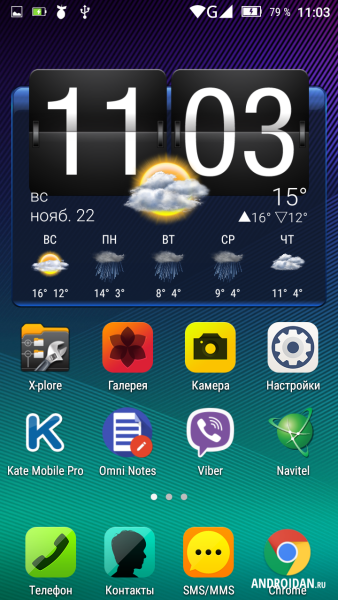 Виджеты для андроид Виджет