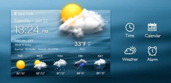 Картинки погоды для виджетов
