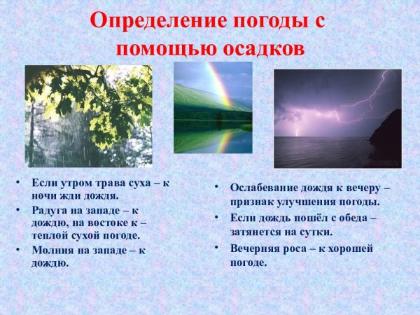 Приметы на погоду