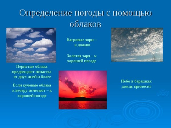 Презентация народные приметы