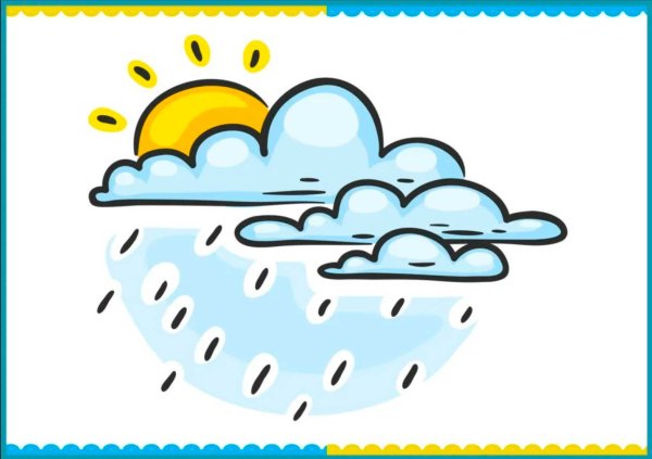 Природные явления для детей