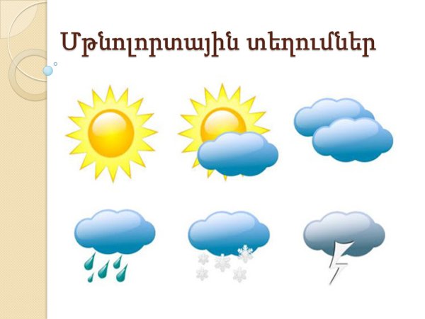 Погода картинки