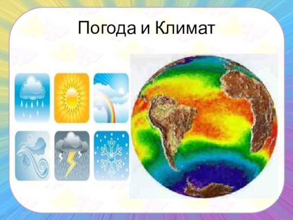 Погода и климат
