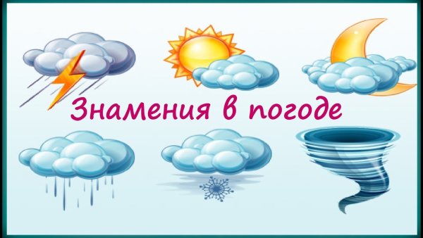 Погодные условия картинки для презентации