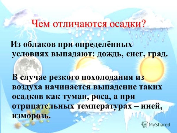 Осадки окружающий мир