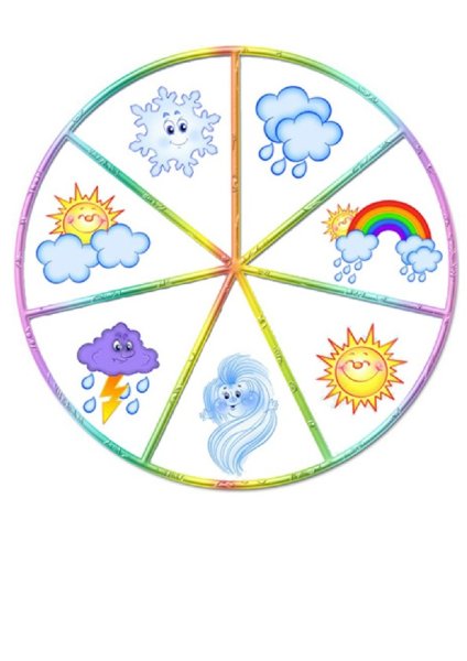 Календарь природы