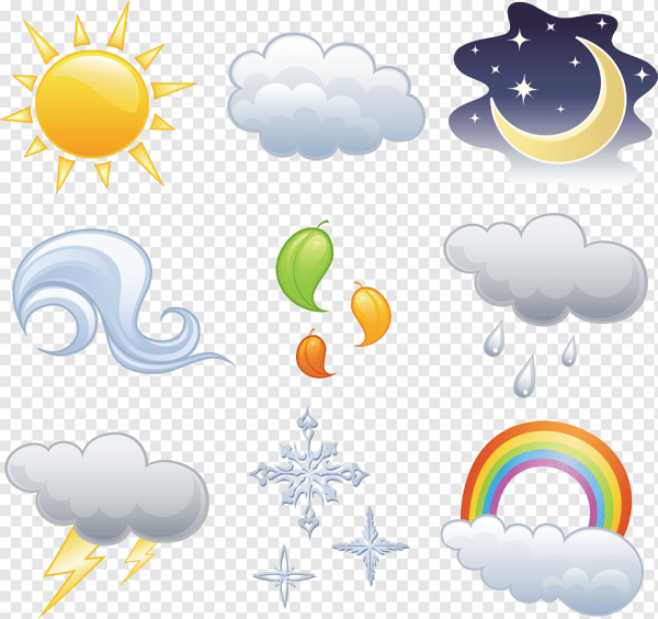 Погодные явления для детей