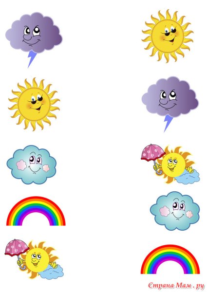 Погодные явления для дошкольников