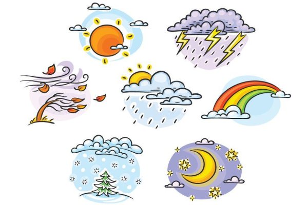 Явления природы картинки для детей