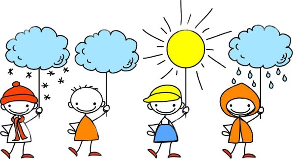 Метеостанция рисунок