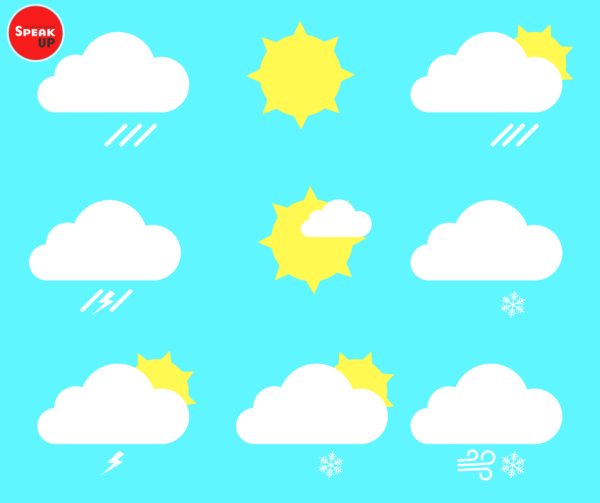 Типы погоды картинки