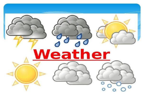 Урок на тему weather