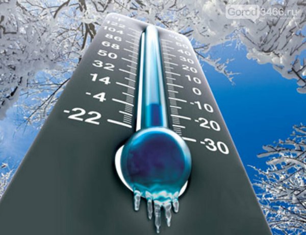 Замерзший термометр