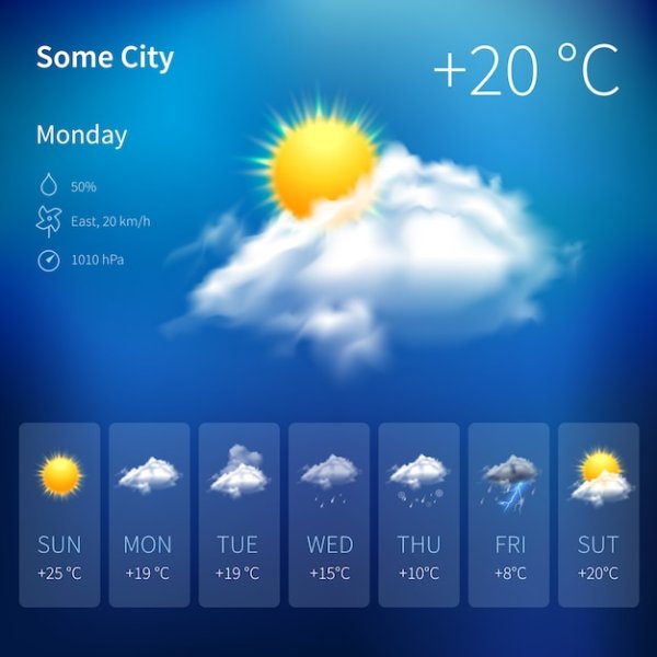 Приложение. Погода,- weather!
