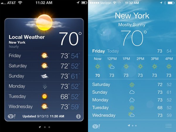 Weather приложение в айфон