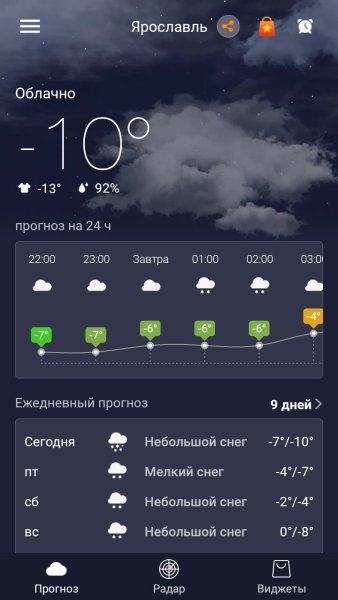 Погодные виджеты для андроид