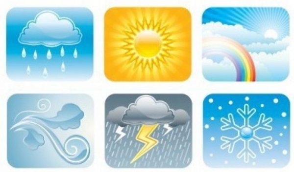 Изменение погодных условий