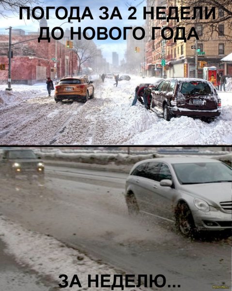 Шутки про погоду в Москве