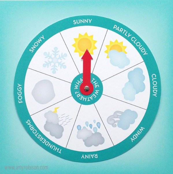 Weather колесо