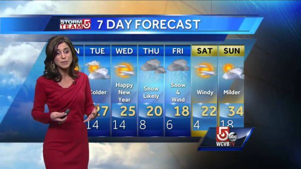 Weather Forecast