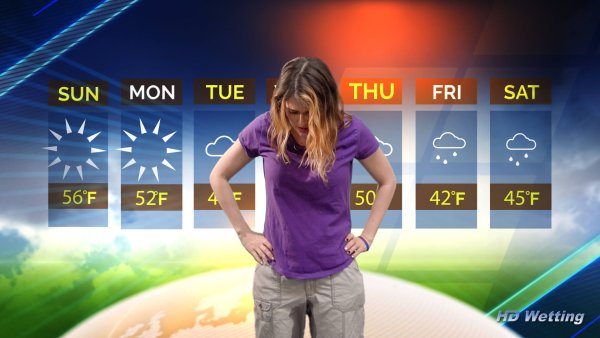 Weather News