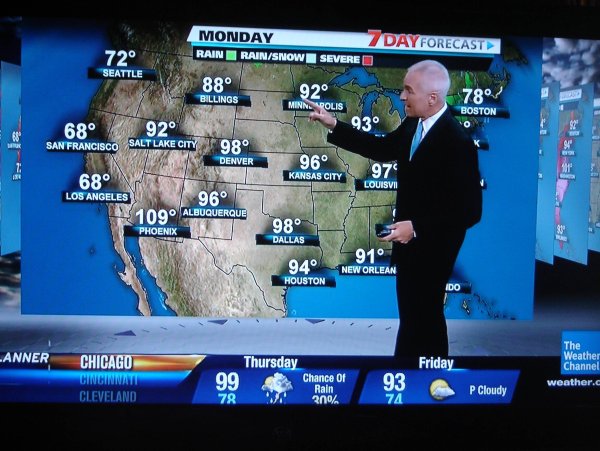 Weather Forecast TV