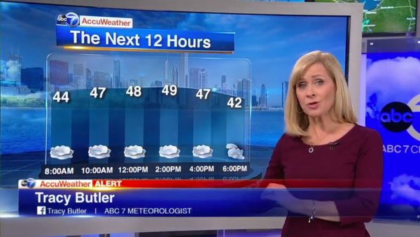 Weather Broadcast