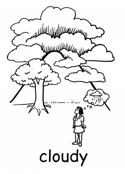 Погода рисунок карандашом