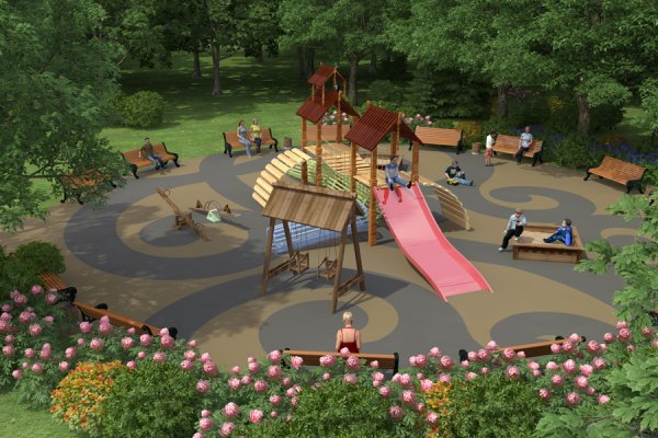 Зоны детской площадки