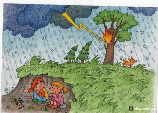 Природные явления рисунок