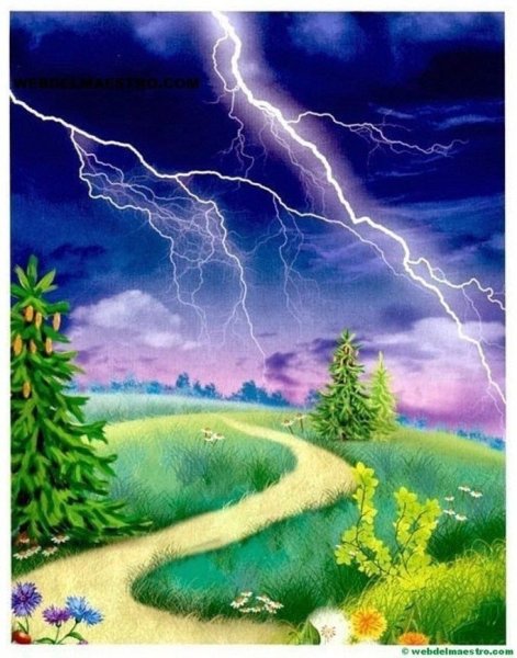 Природные явления для детей