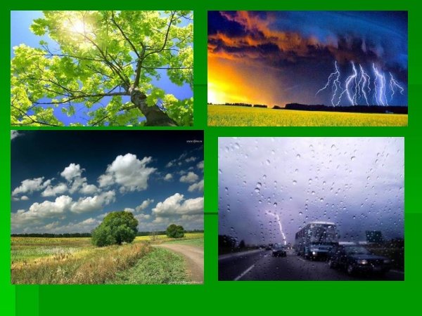 Погодно-климатические условия