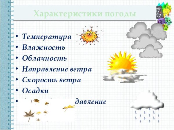 Параметры погоды