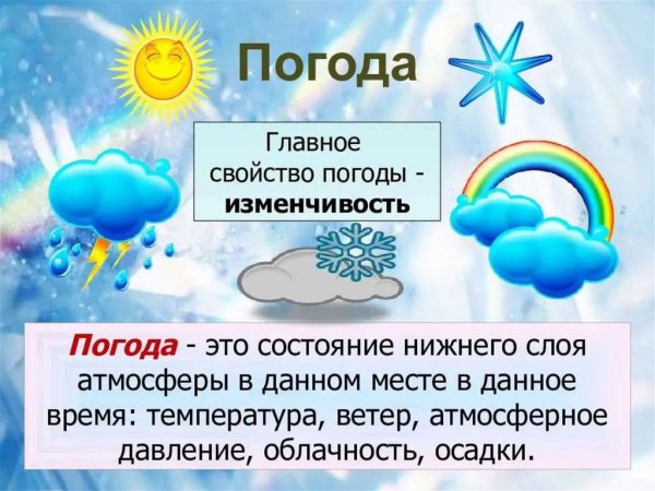 Климат презентация