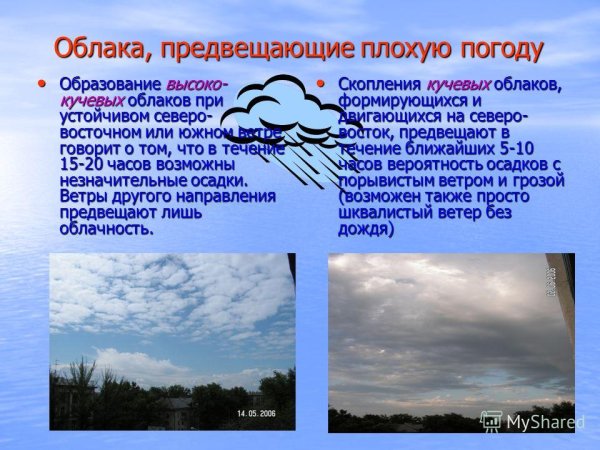 Признаки облаков