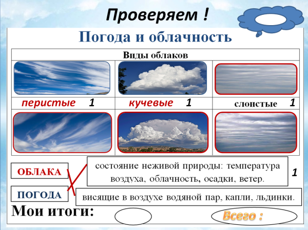 Облако с осадками