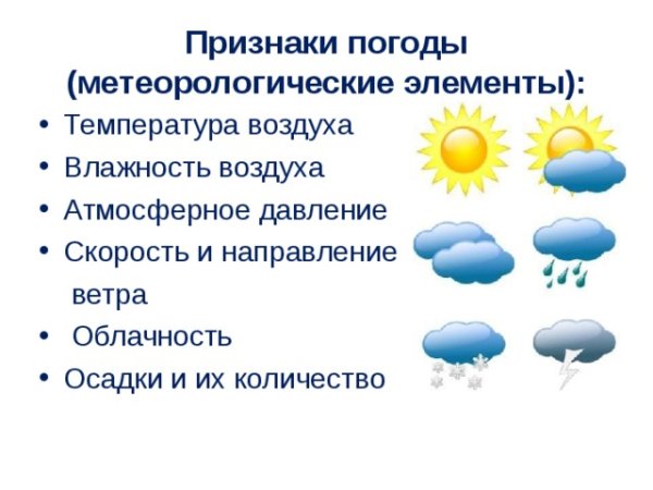 Метеорологические элементы