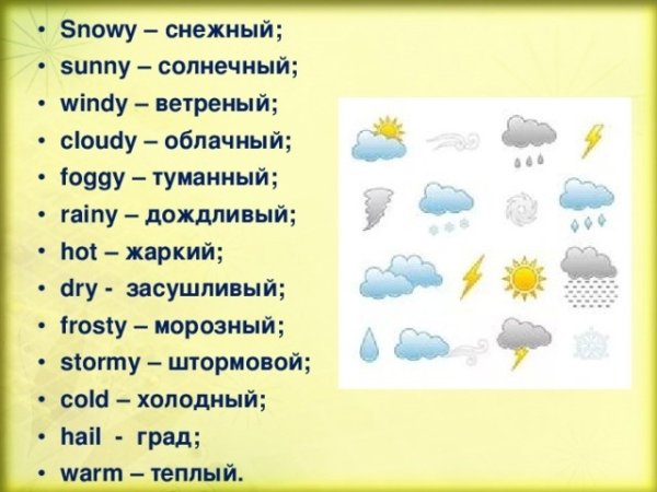 Погода слова на английском