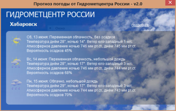 Пример прогноза погоды