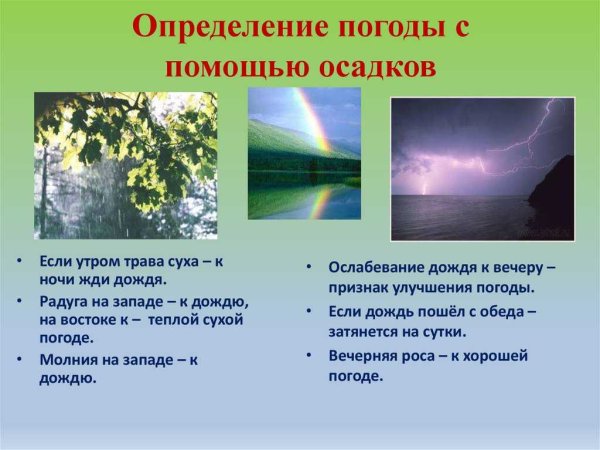 Приметы на погоду