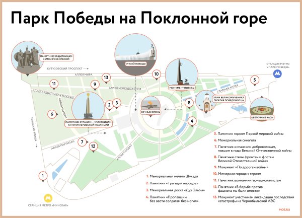 Схема парка Победы в Москве