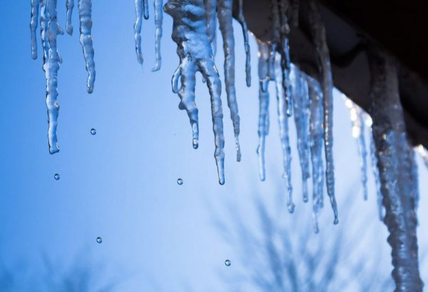 Капель весной