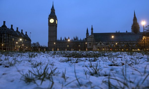 Климат Британии