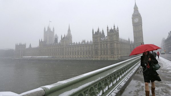 Климат Британии