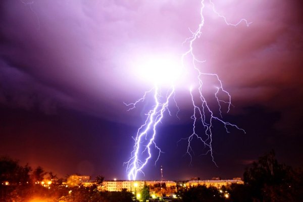 Погодные аномалии