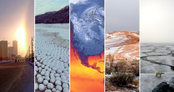 Погодные аномалии