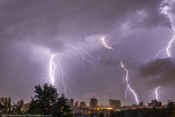 Гроза опасное природное явление