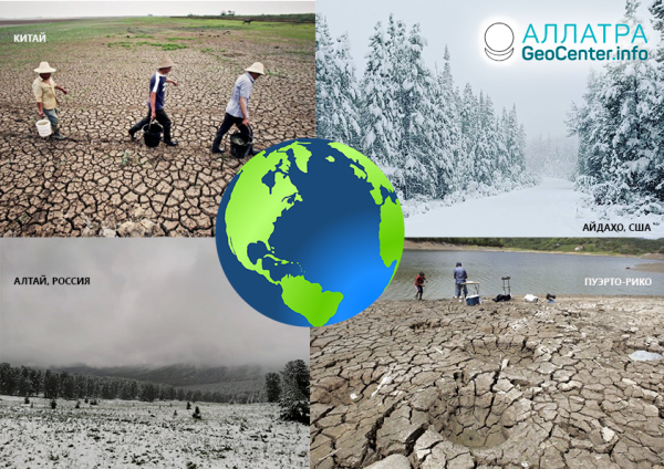 Погодные аномалии в России